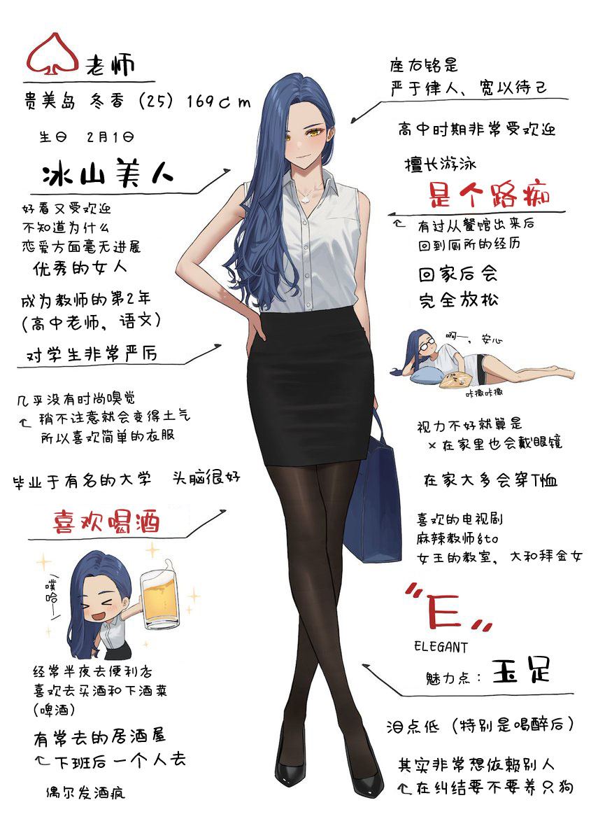 《扑克牌女孩的推荐》第31话 第4页