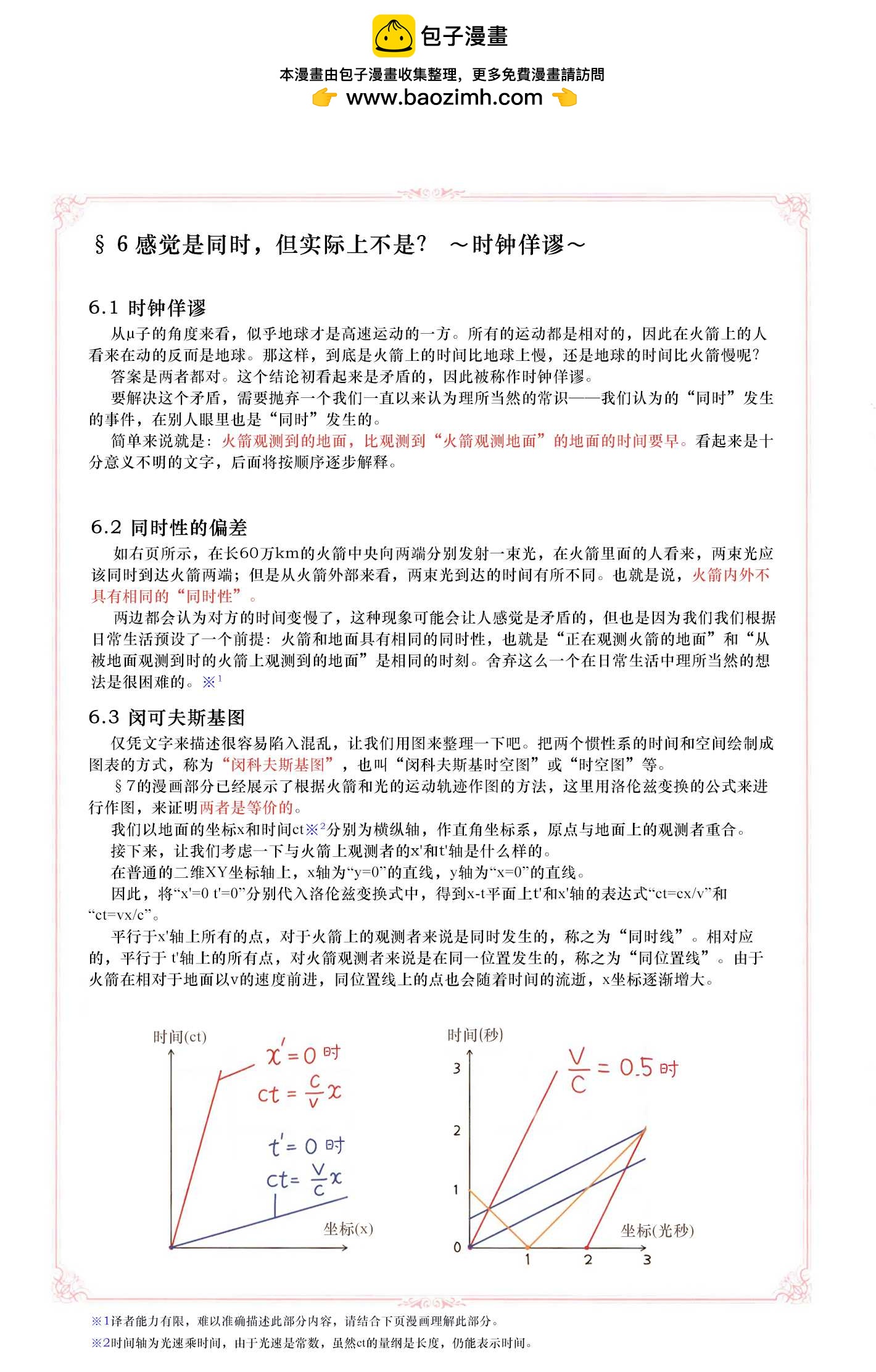 《心爱学姐的优雅的相对论个别指导小课堂》用中学数学就能理解的狭义相对论 第15页