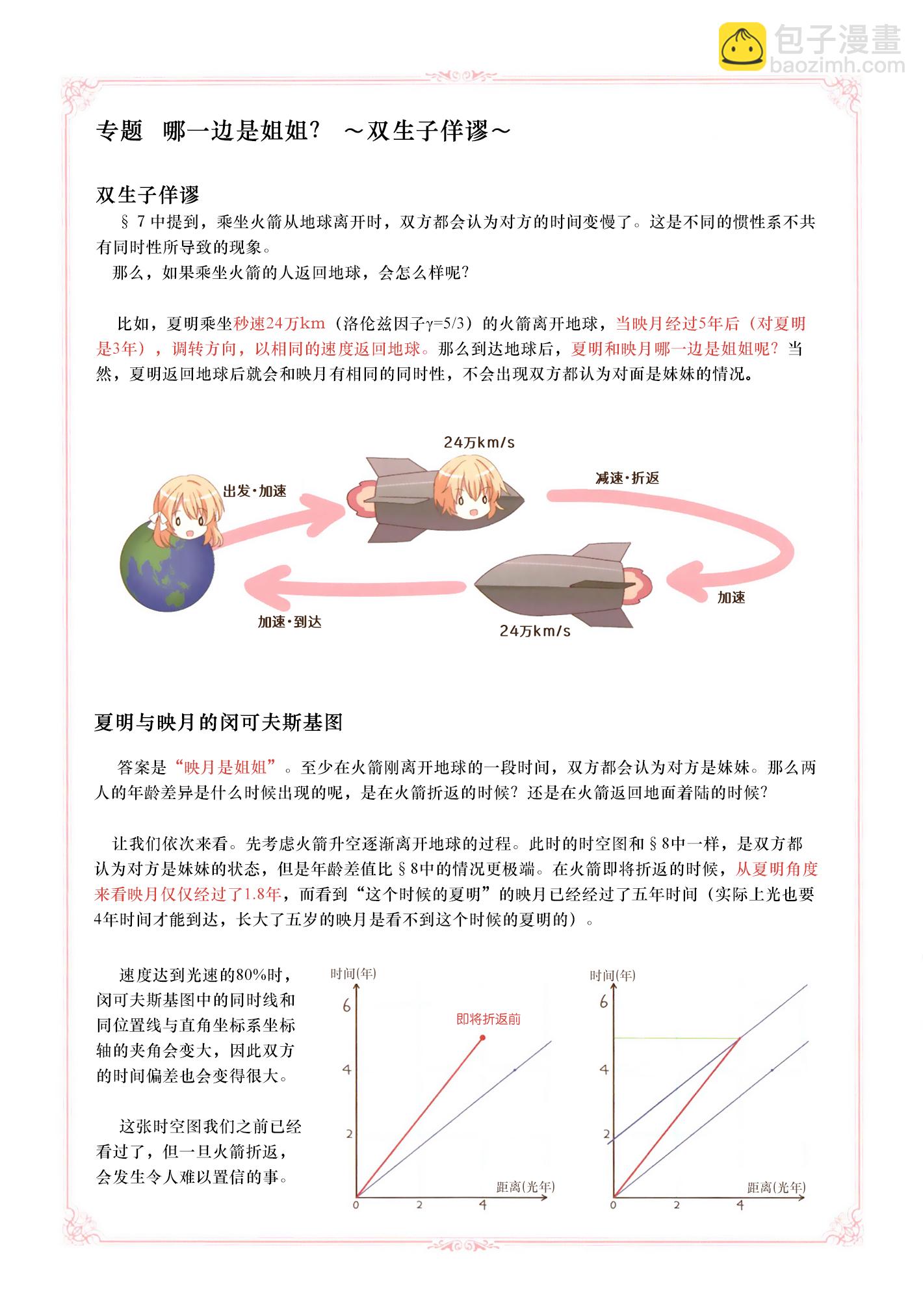 《心爱学姐的优雅的相对论个别指导小课堂》用中学数学就能理解的狭义相对论 第20页