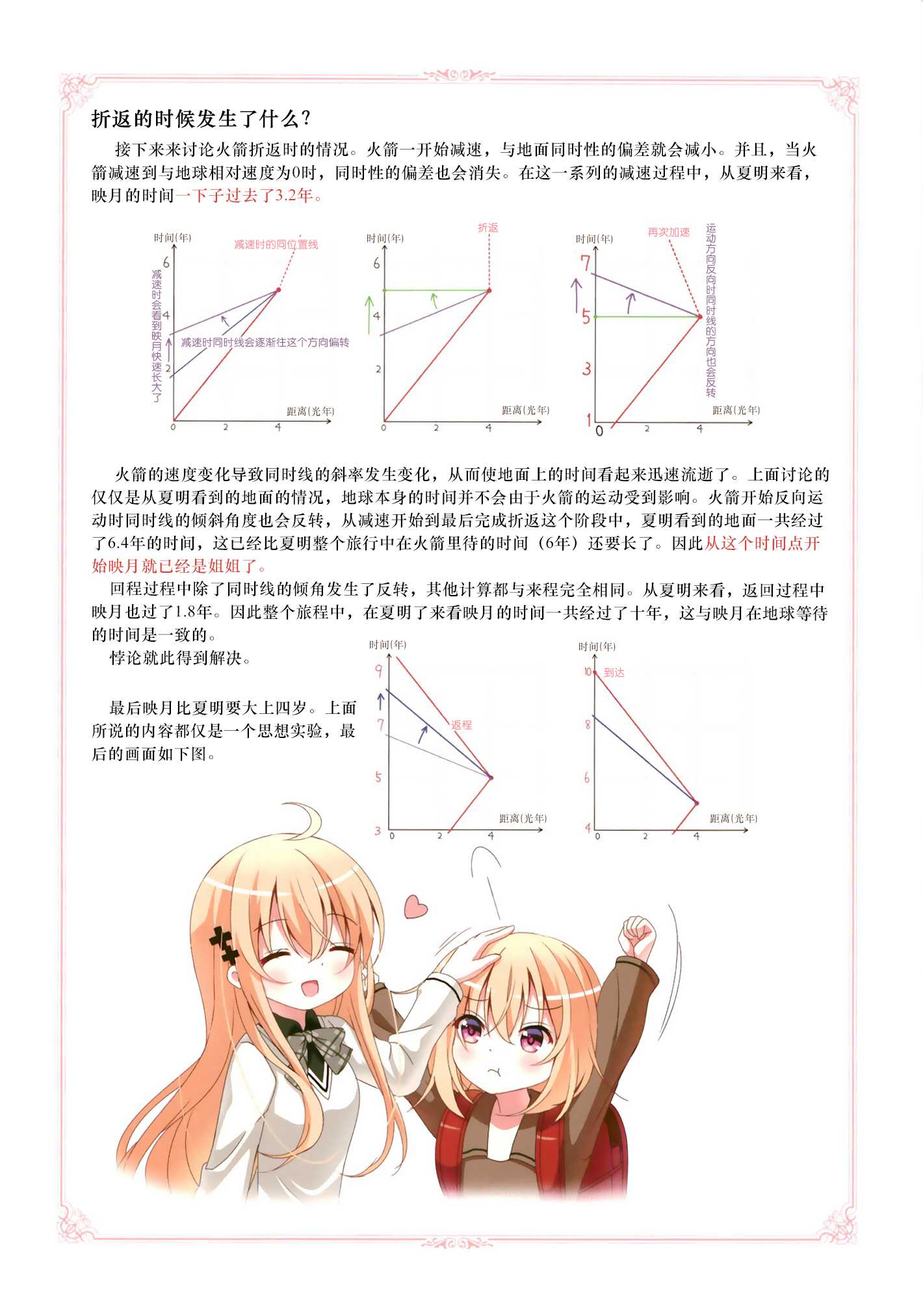 《心爱学姐的优雅的相对论个别指导小课堂》用中学数学就能理解的狭义相对论 第21页