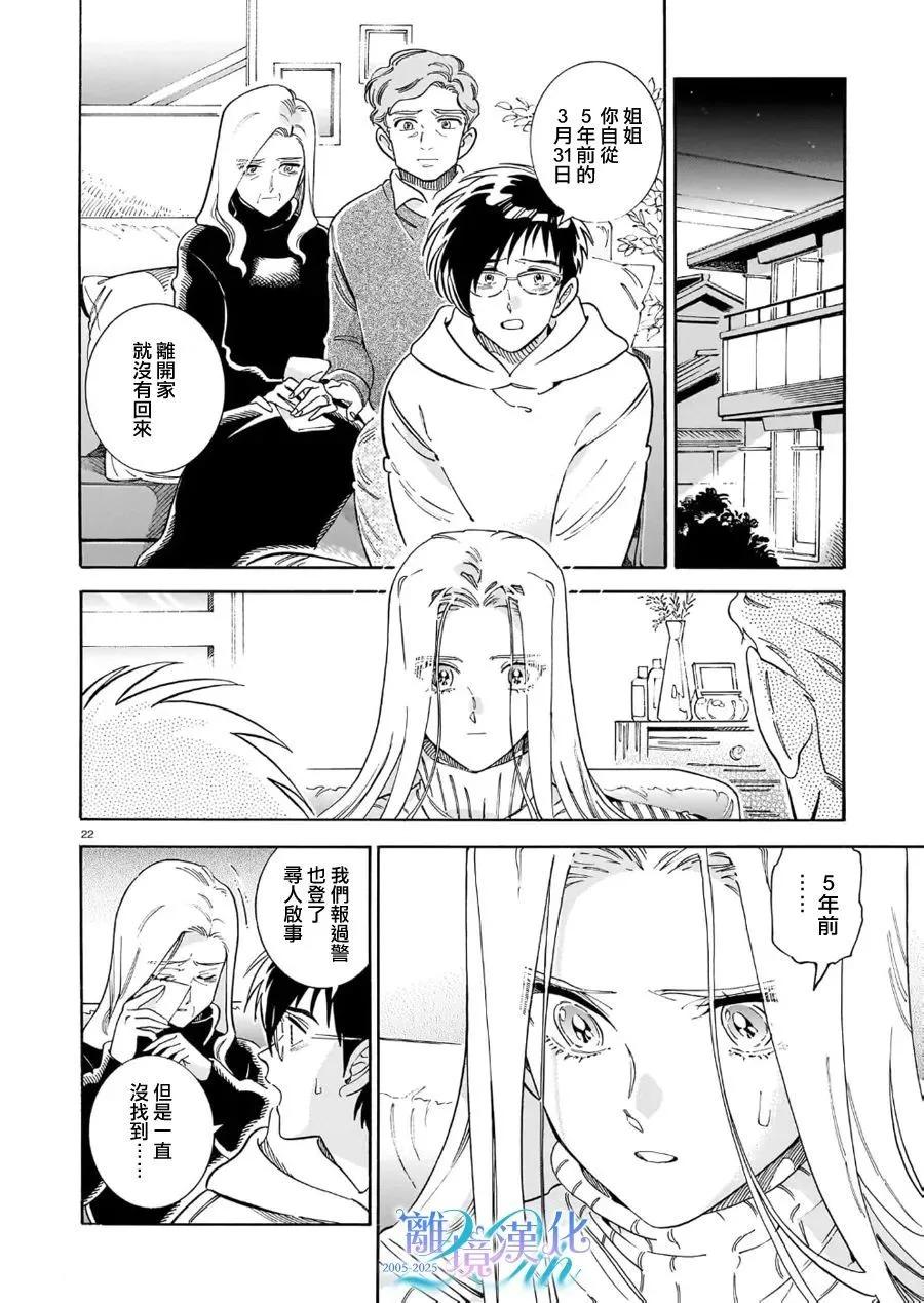 《Nika》短篇 第22页
