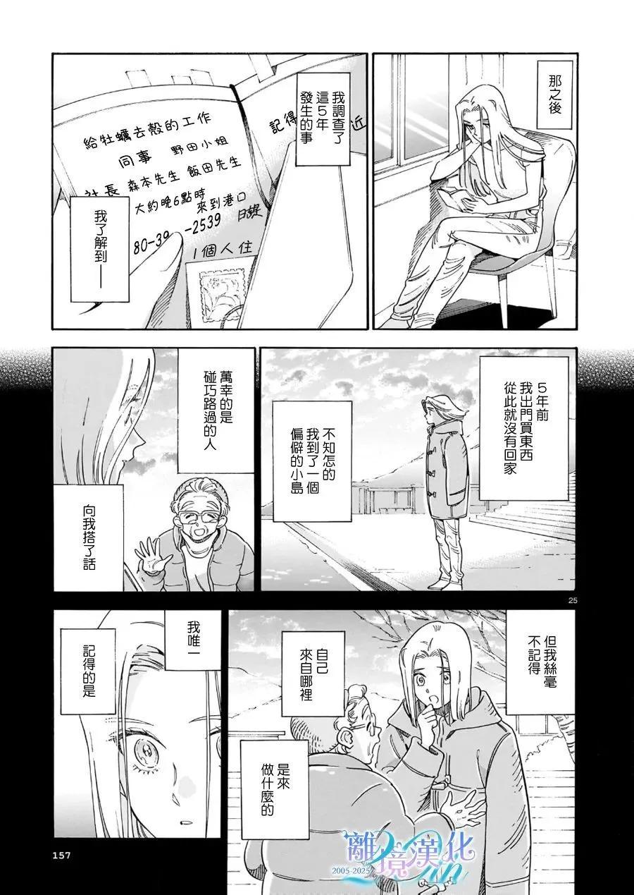 《Nika》短篇 第25页