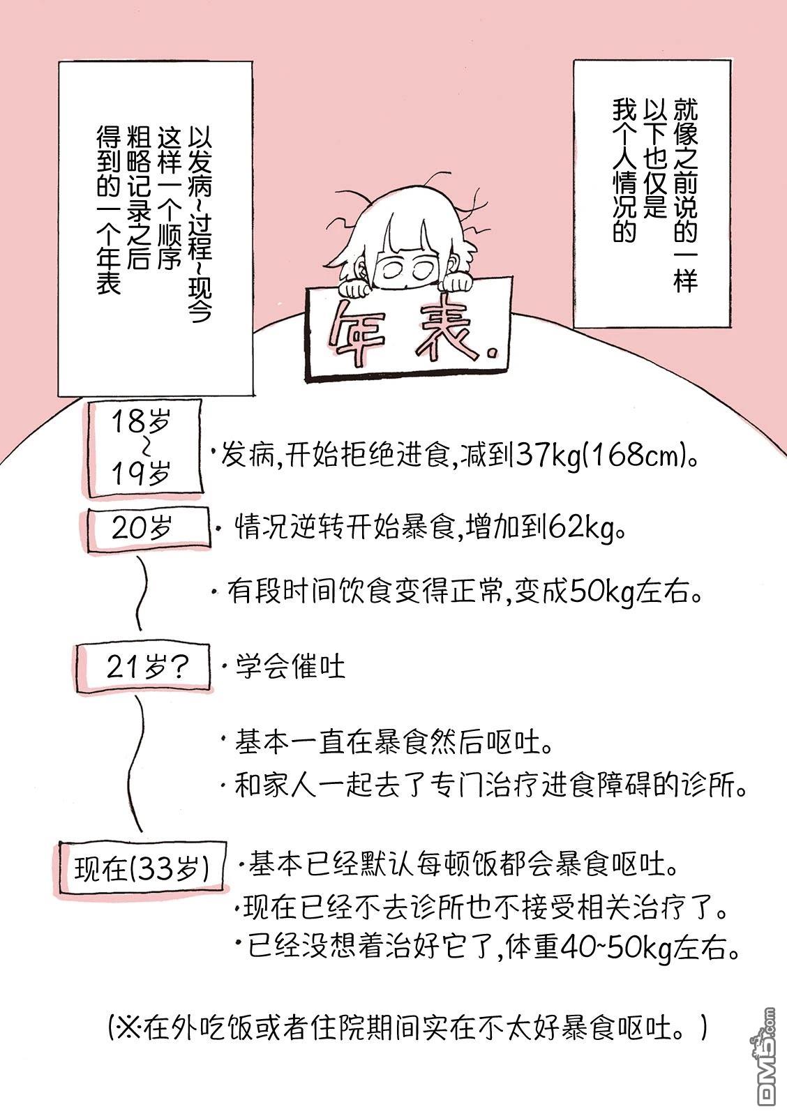 《非正常食评报告是也》第1话 第4页