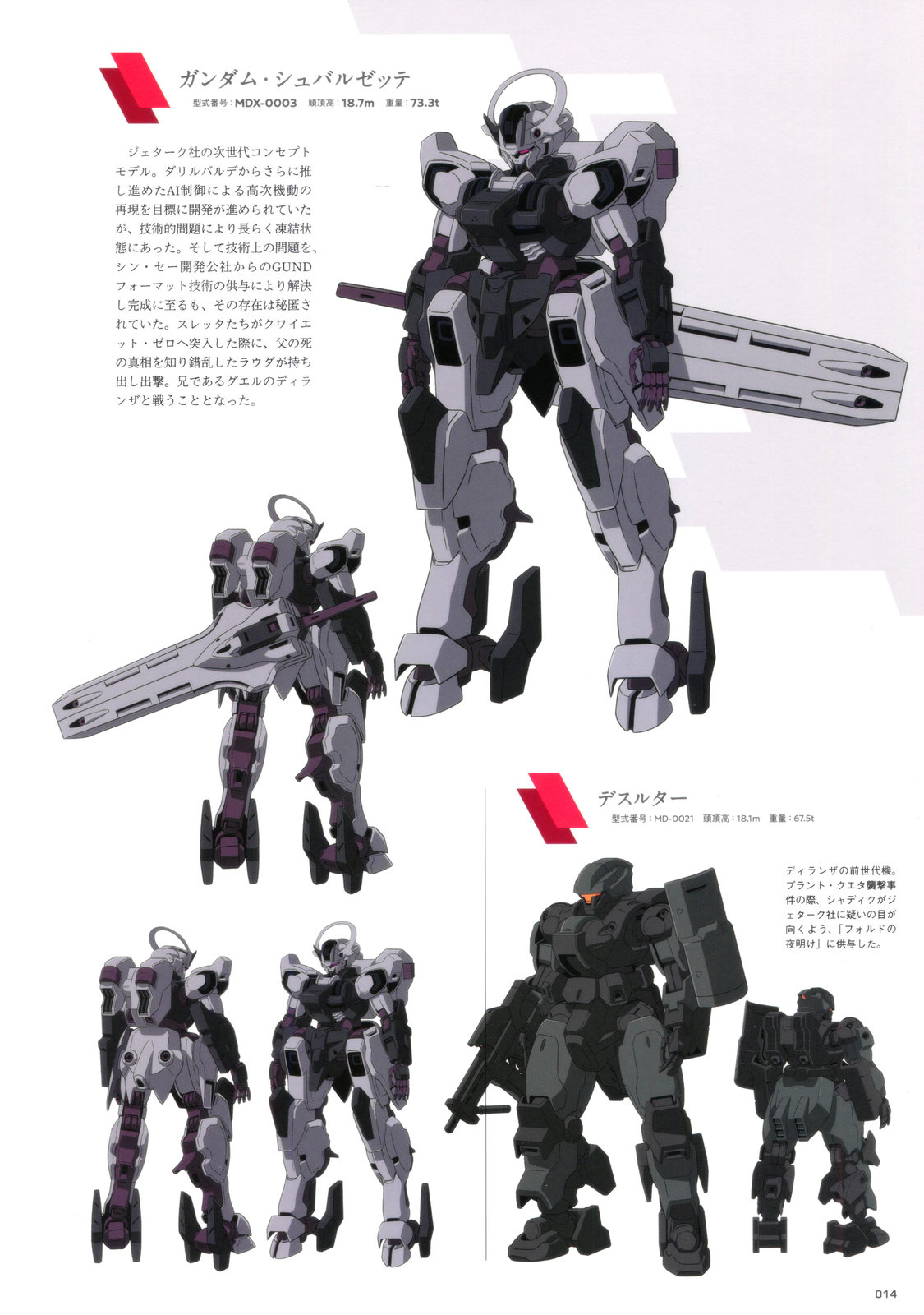 《水星的魔女设定集》全一卷 第12页