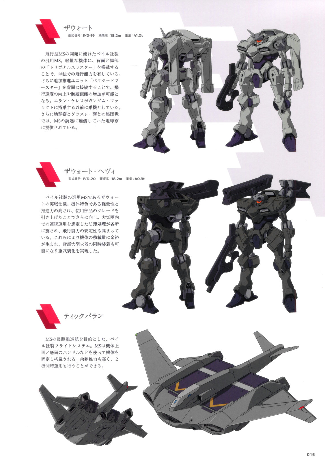 《水星的魔女设定集》全一卷 第14页