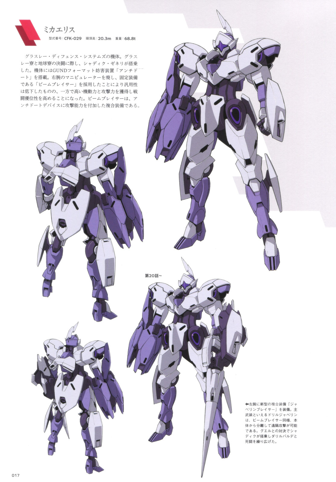 《水星的魔女设定集》全一卷 第15页