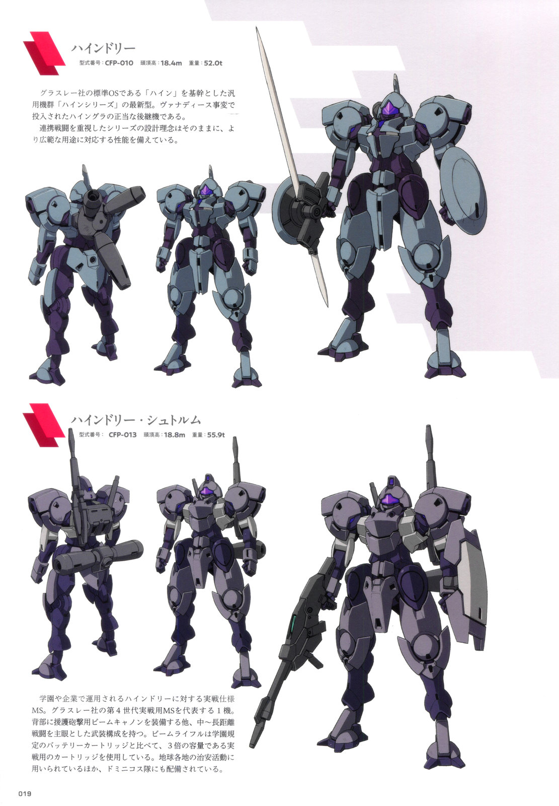 《水星的魔女设定集》全一卷 第17页