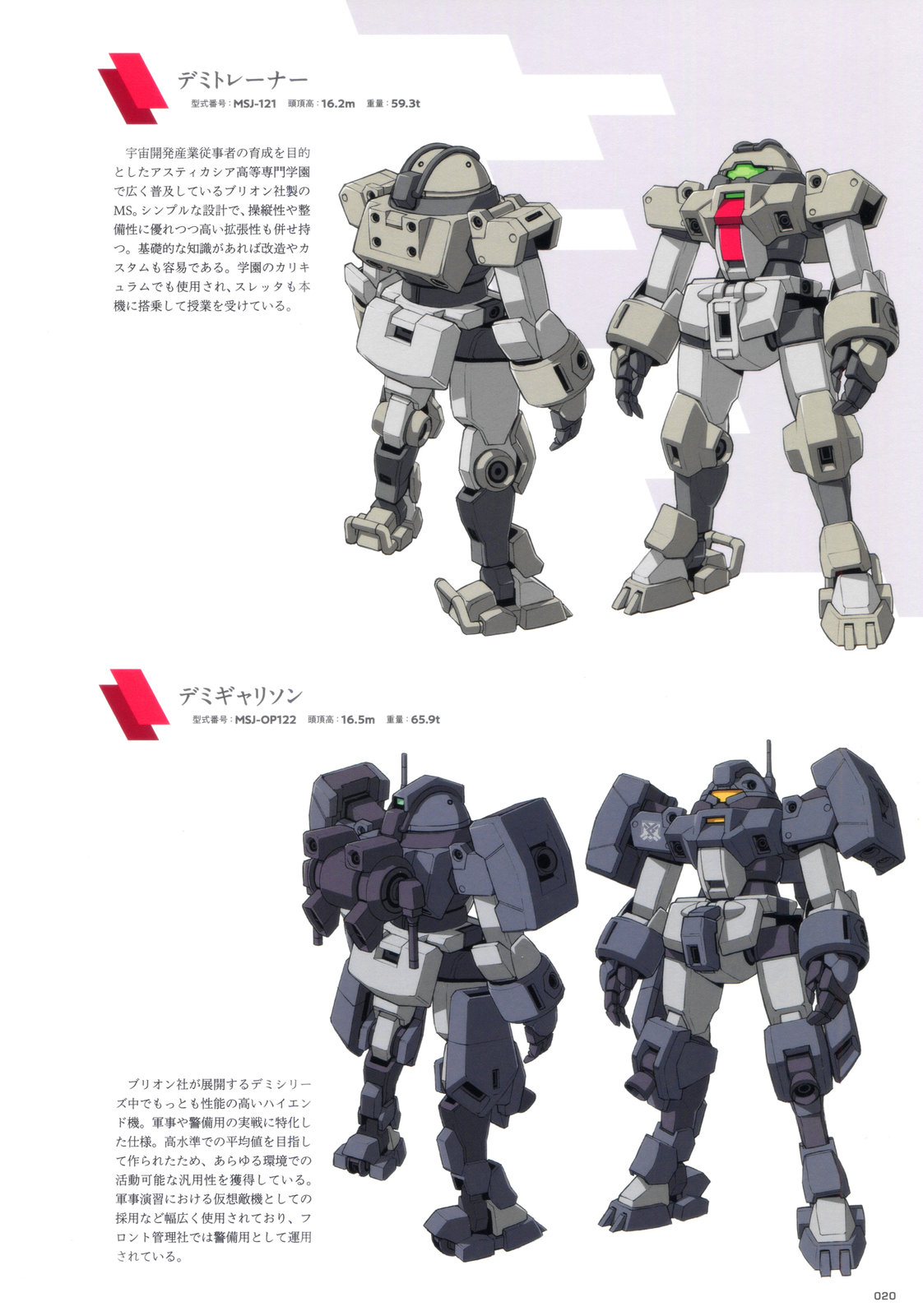 《水星的魔女设定集》全一卷 第18页
