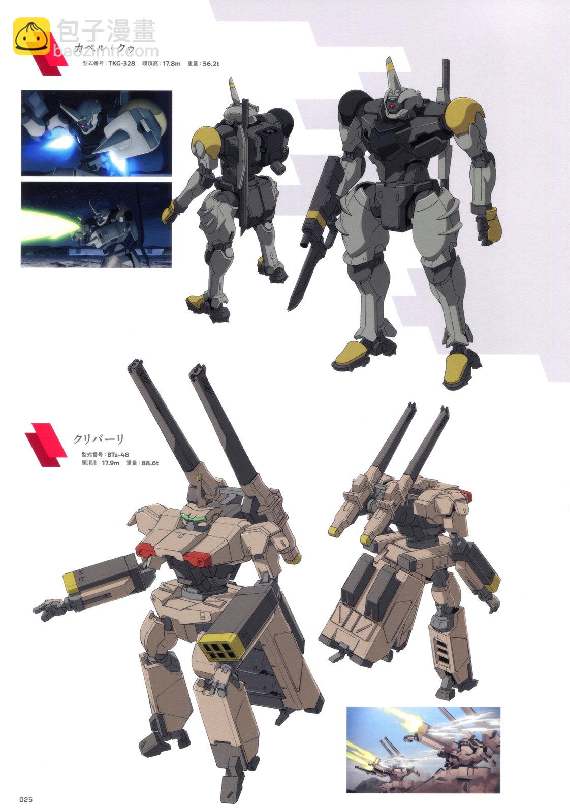 《水星的魔女设定集》全一卷 第23页