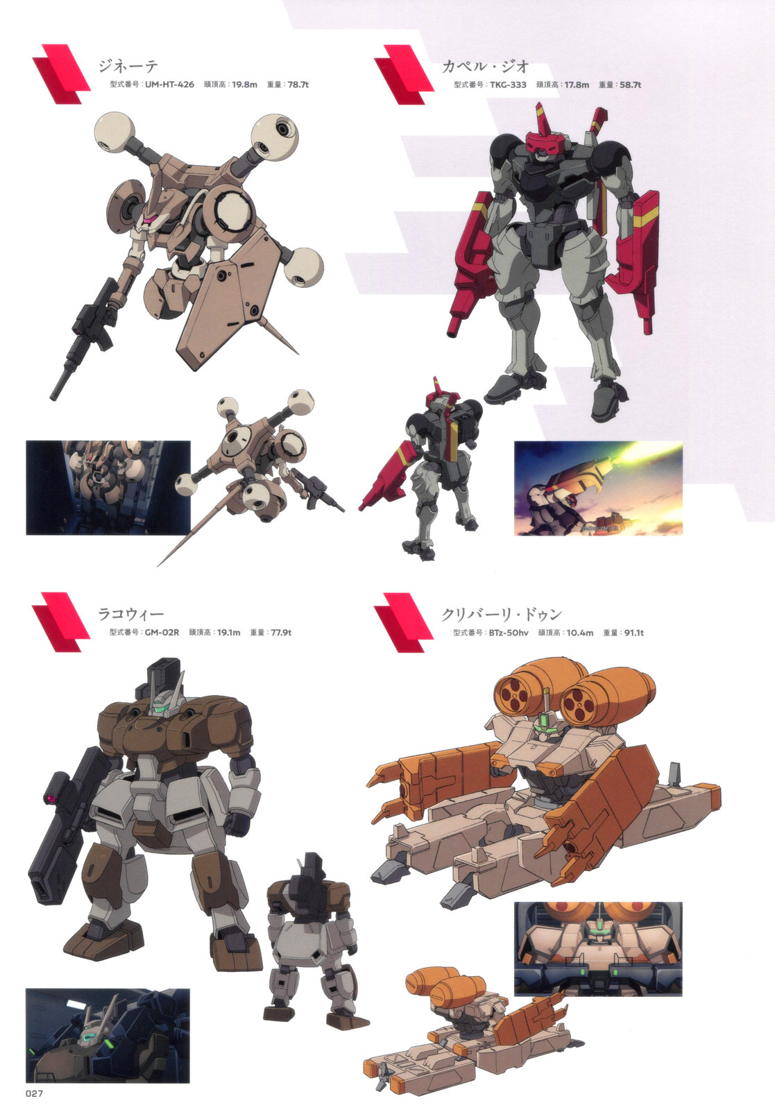 《水星的魔女设定集》全一卷 第25页