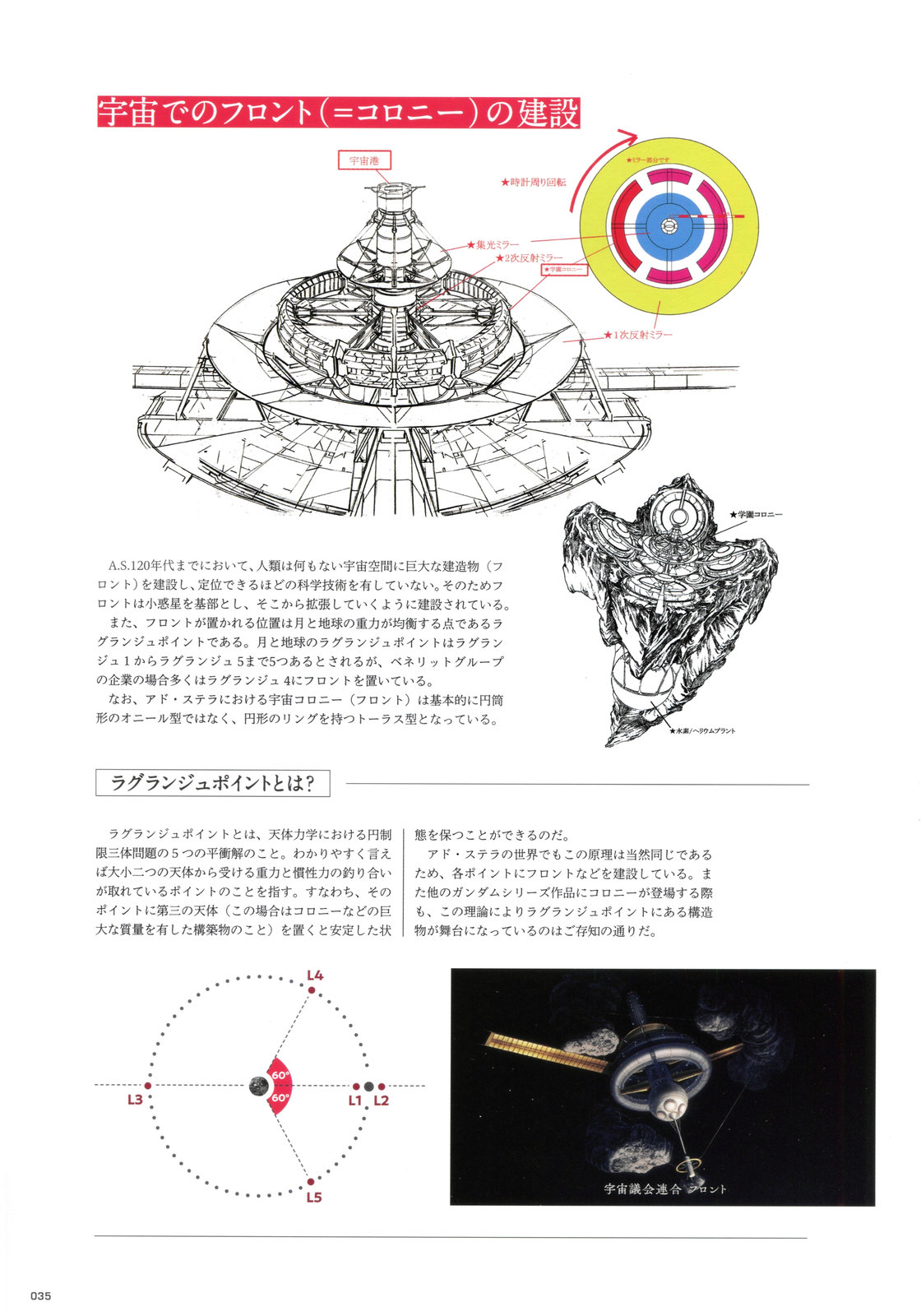 《水星的魔女设定集》全一卷 第33页