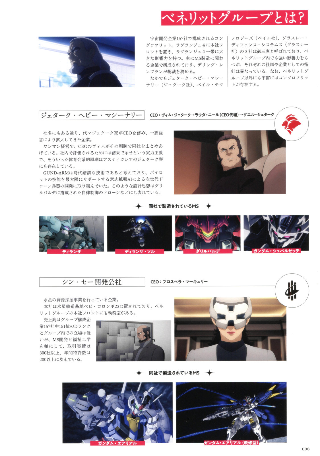 《水星的魔女设定集》全一卷 第34页