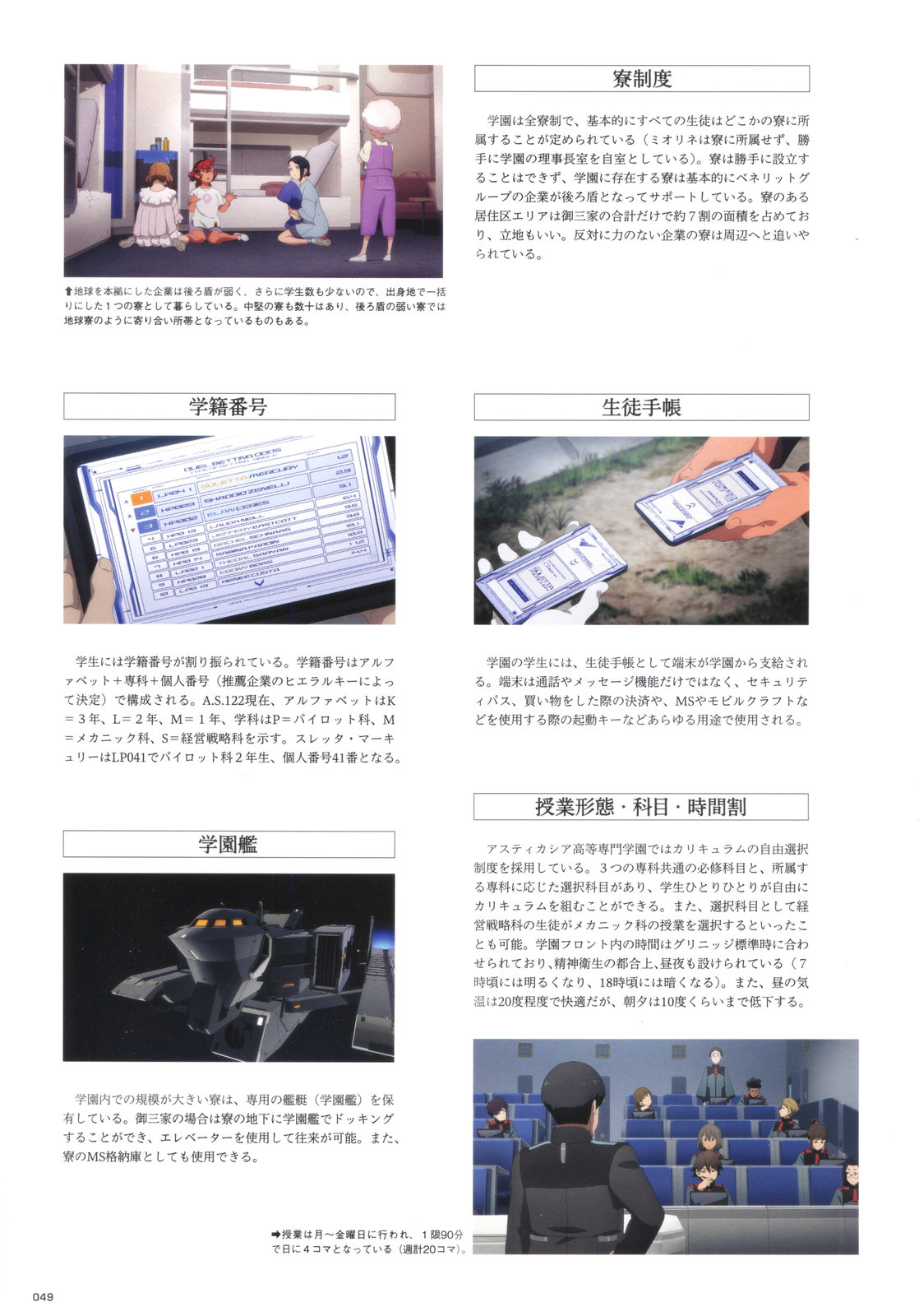 《水星的魔女设定集》全一卷 第47页