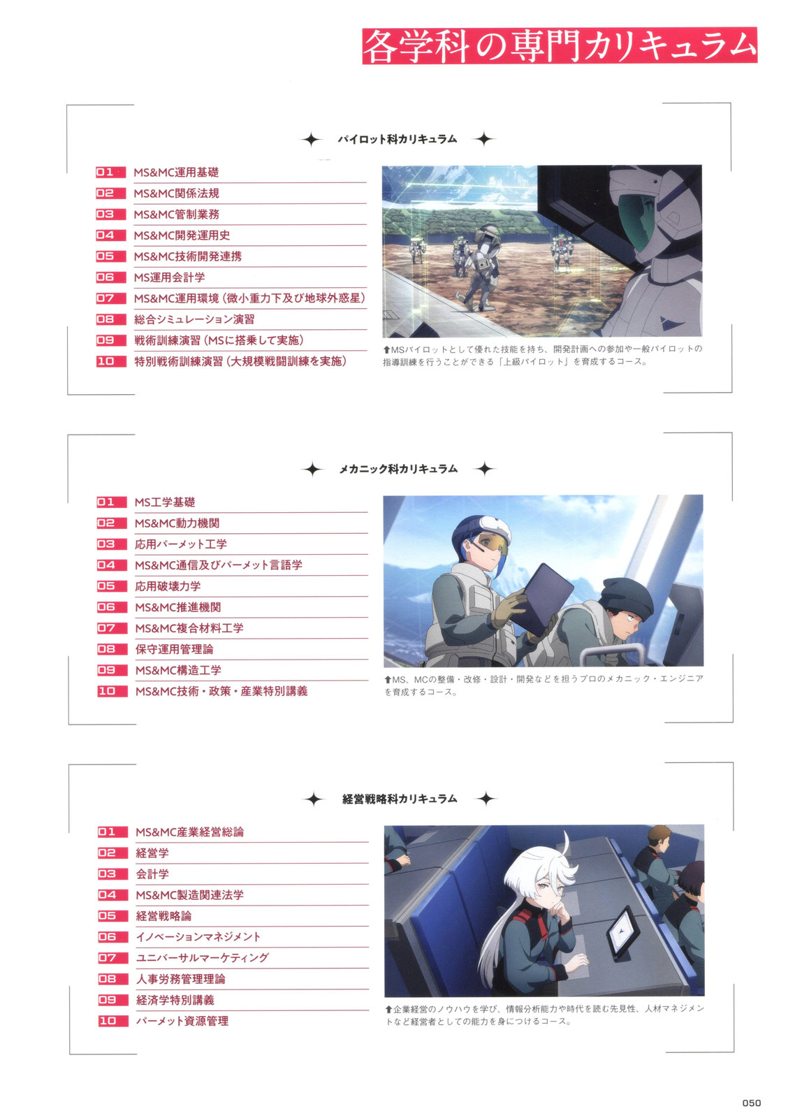 《水星的魔女设定集》全一卷 第48页