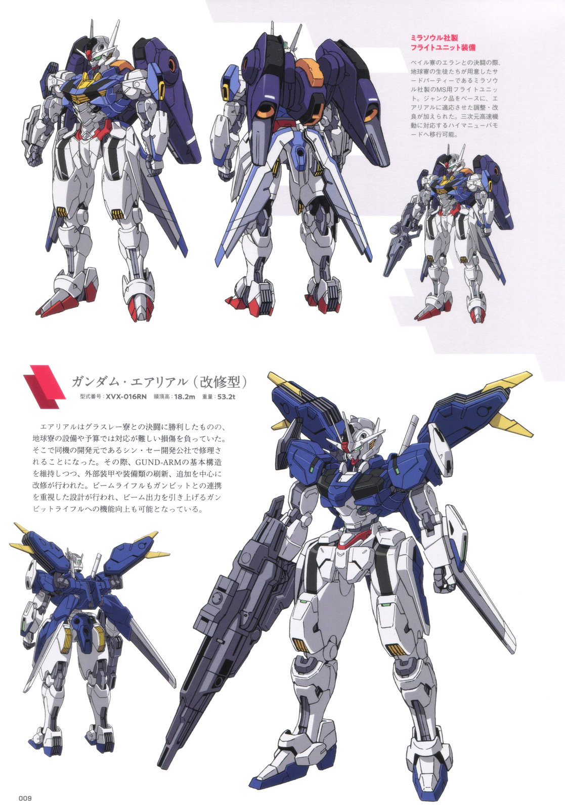 《水星的魔女设定集》全一卷 第7页