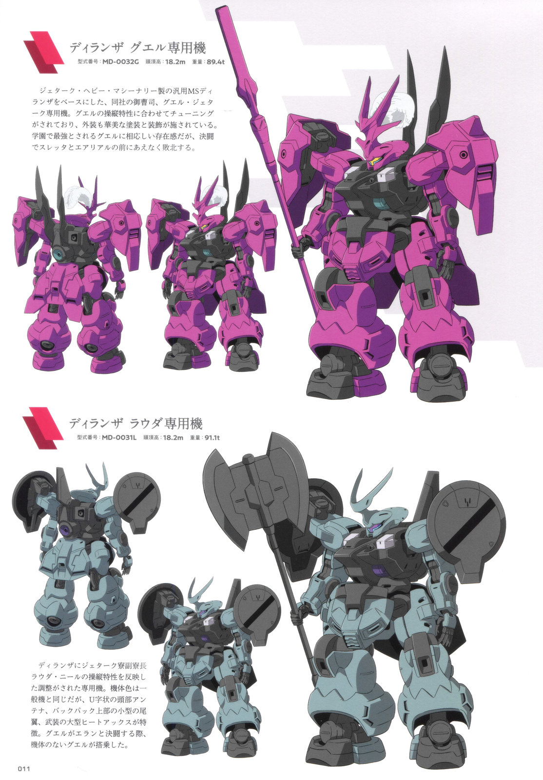 《水星的魔女设定集》全一卷 第9页