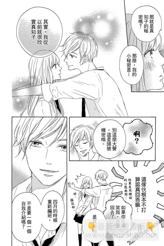 《发恋与KISS》第02卷 第29页
