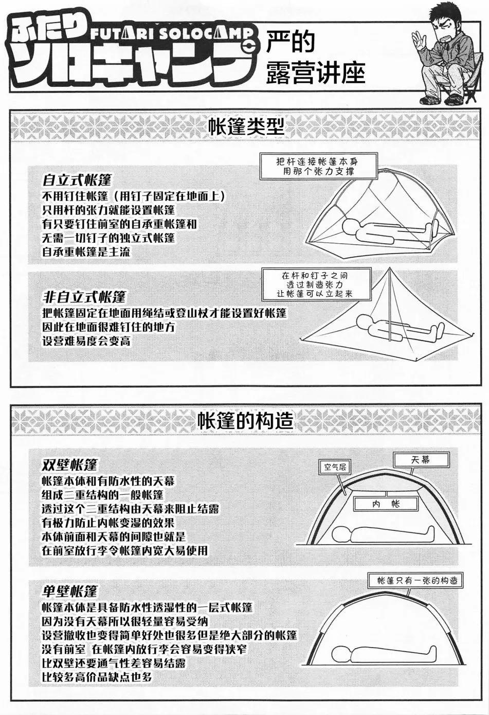《双人solo露营》第07话 第11页