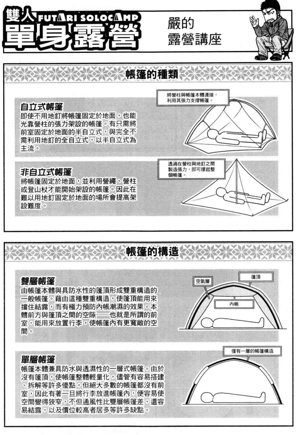 《双人solo露营》第02卷 第16页