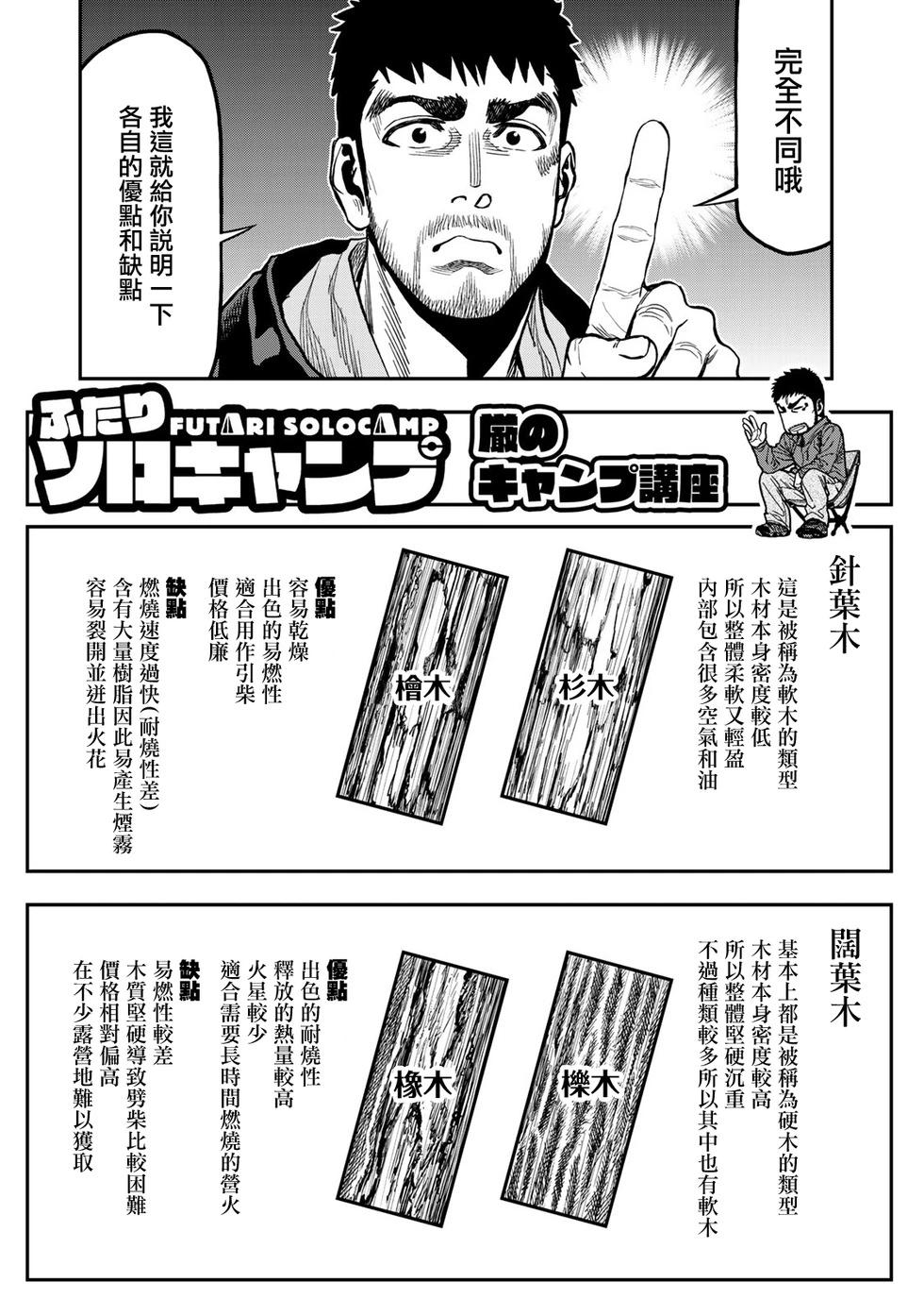 《双人solo露营》第17话 第17页