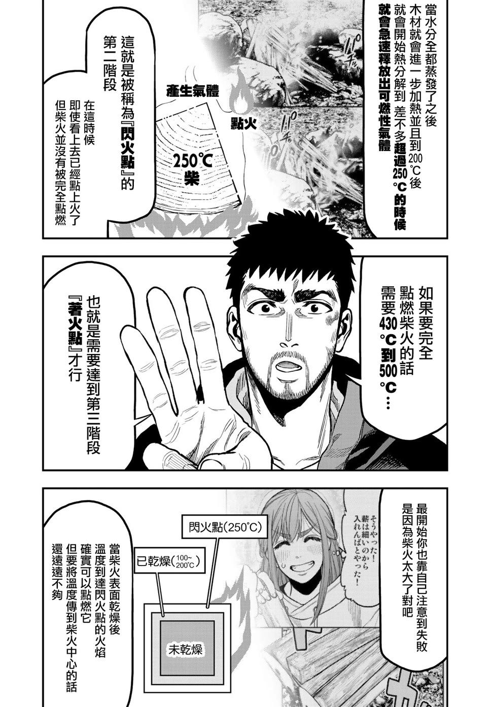 《双人solo露营》第16话 第15页