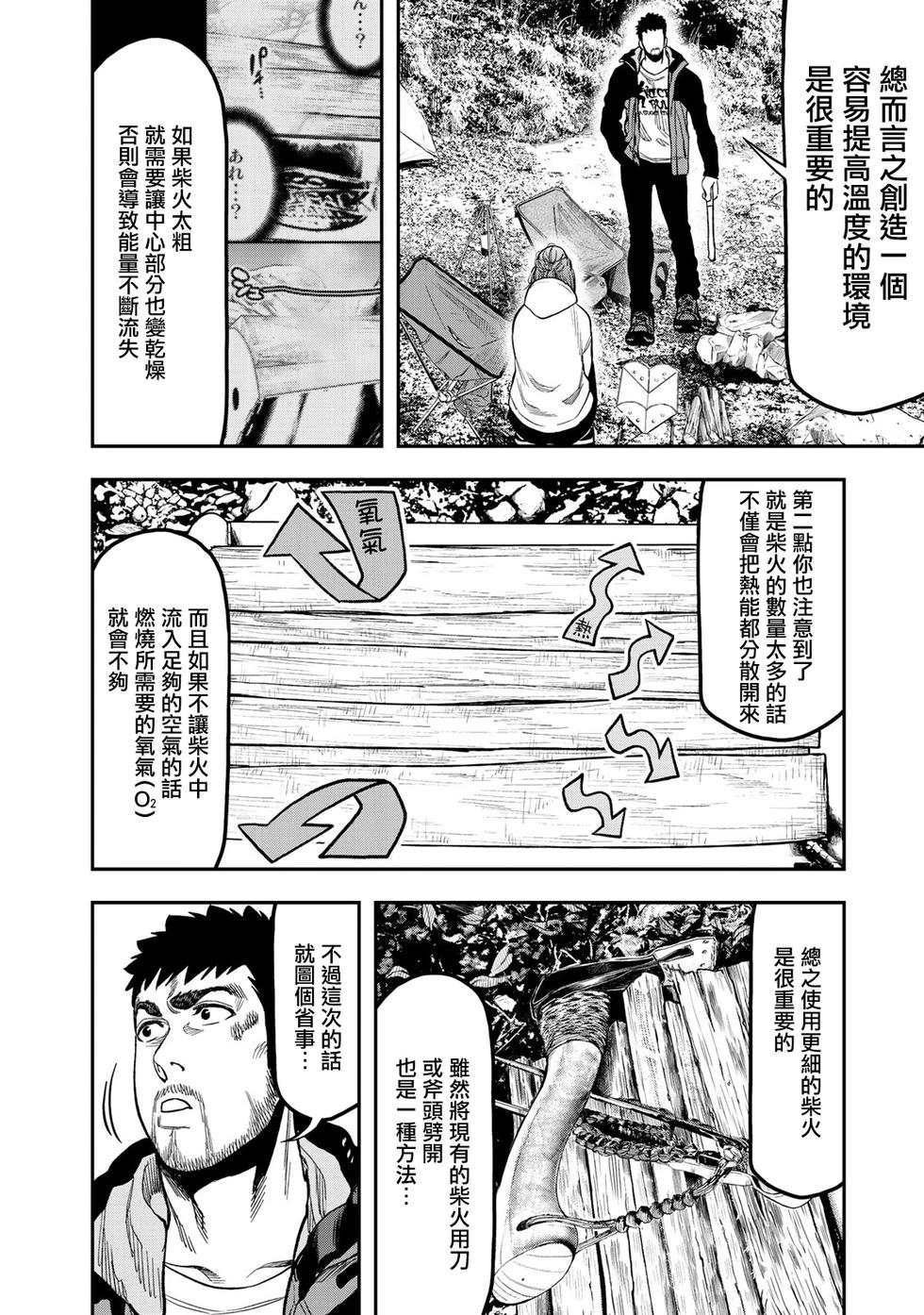 《双人solo露营》第16话 第16页