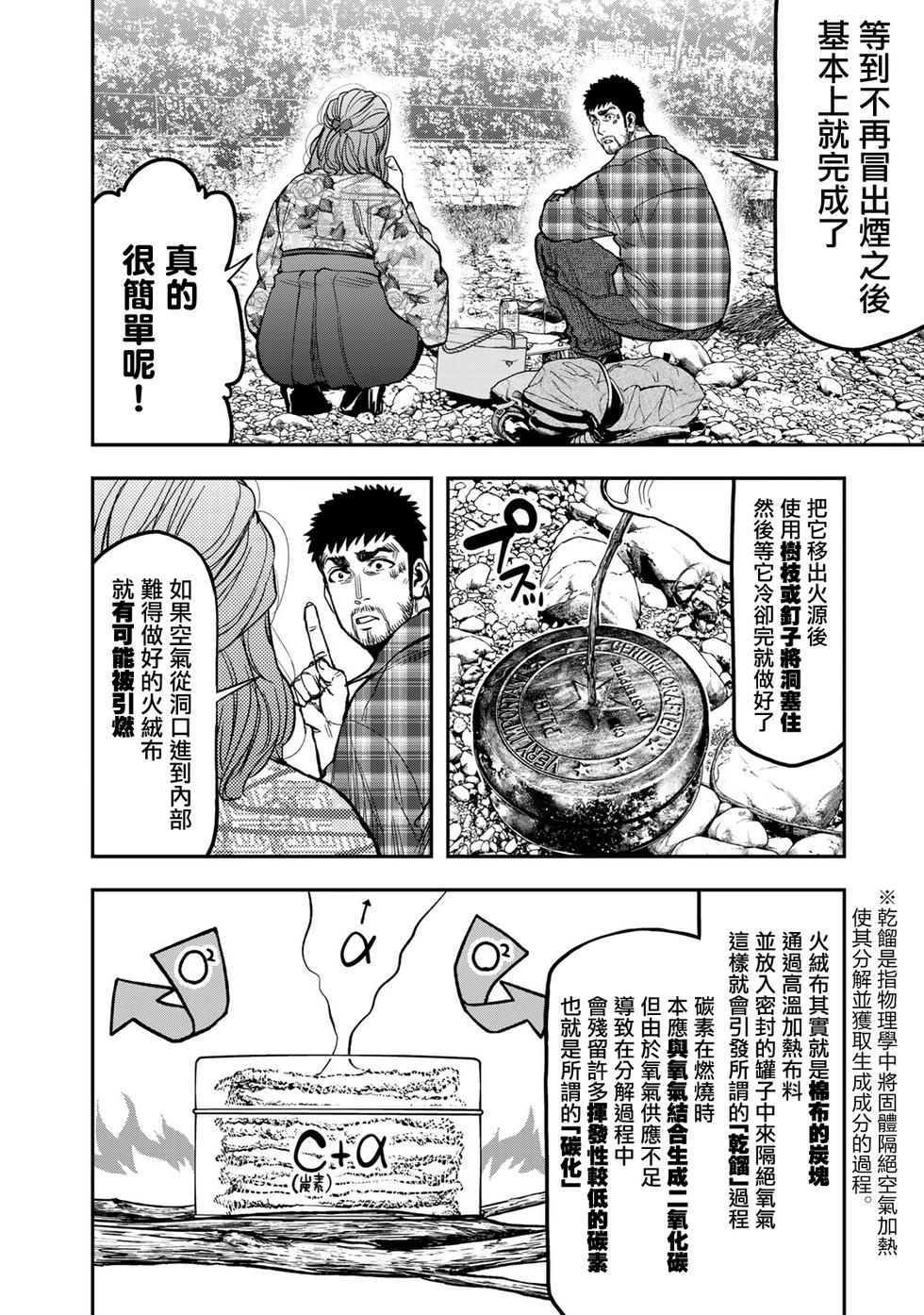 《双人solo露营》第20话 第6页