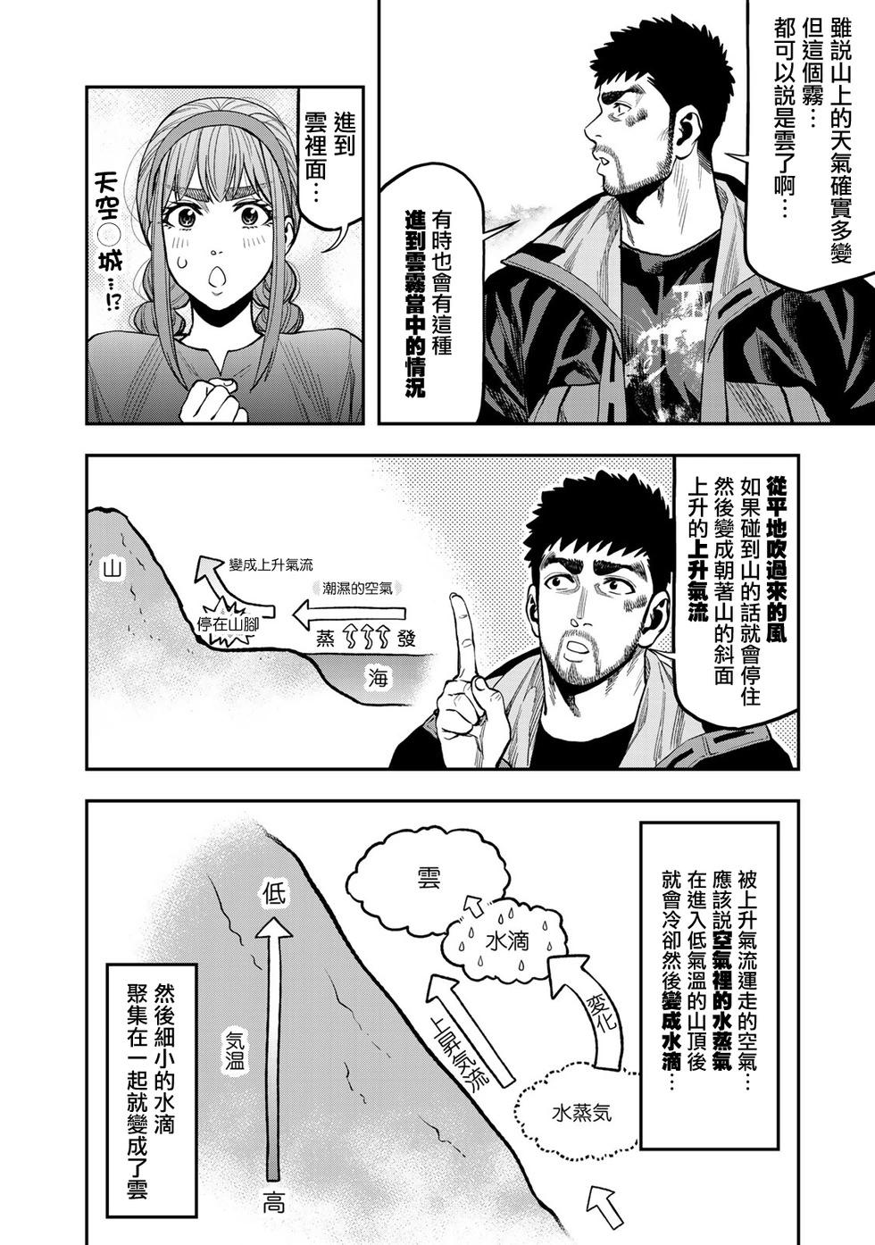 《双人solo露营》第31话 第6页
