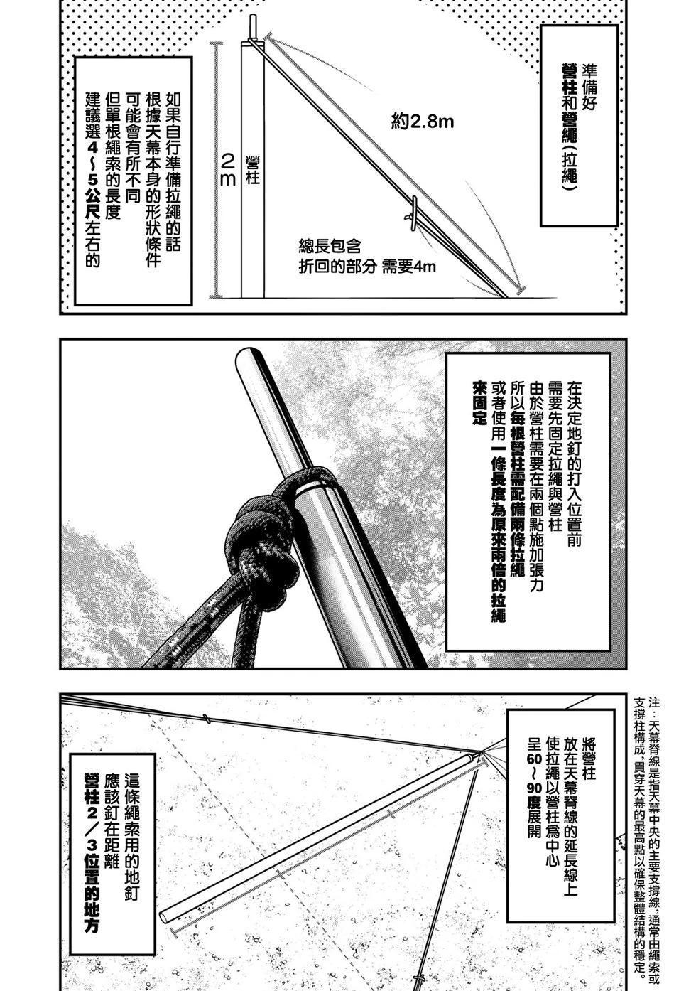 《双人solo露营》第52话 第19页