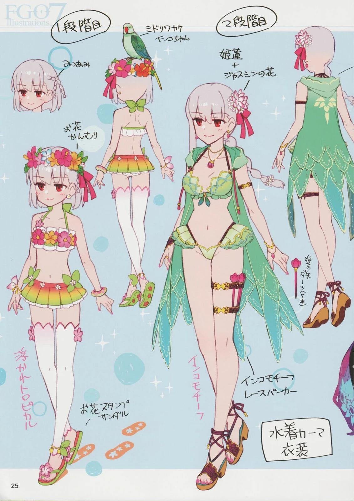 《FGO画集》(C99) 第24页