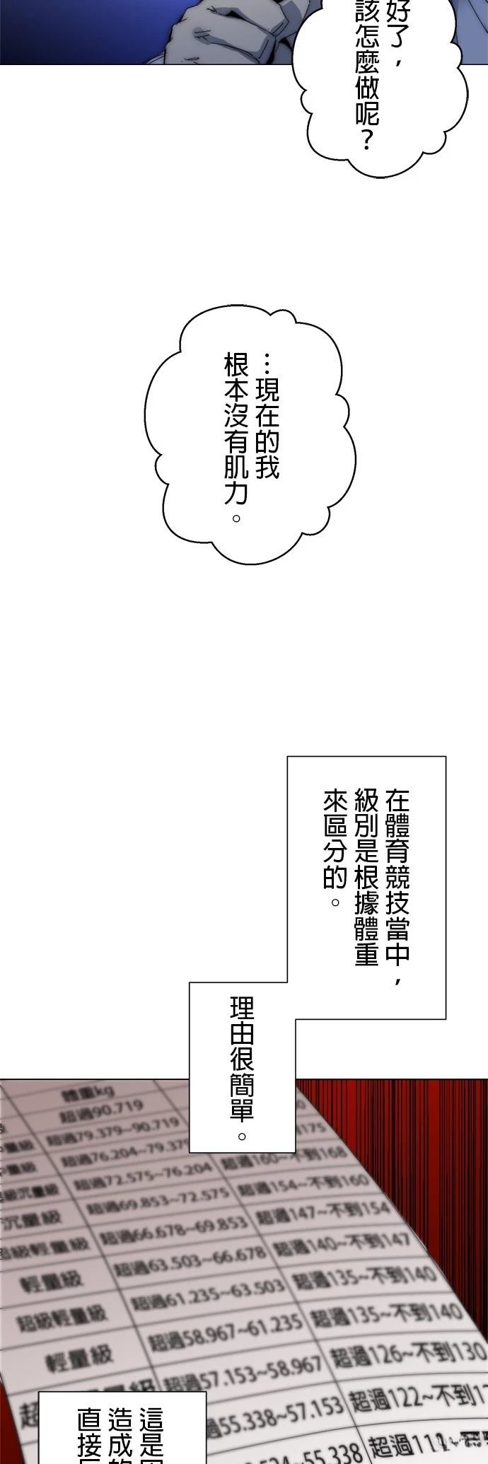 《最强高中生的复仇之战》第3话 第17页