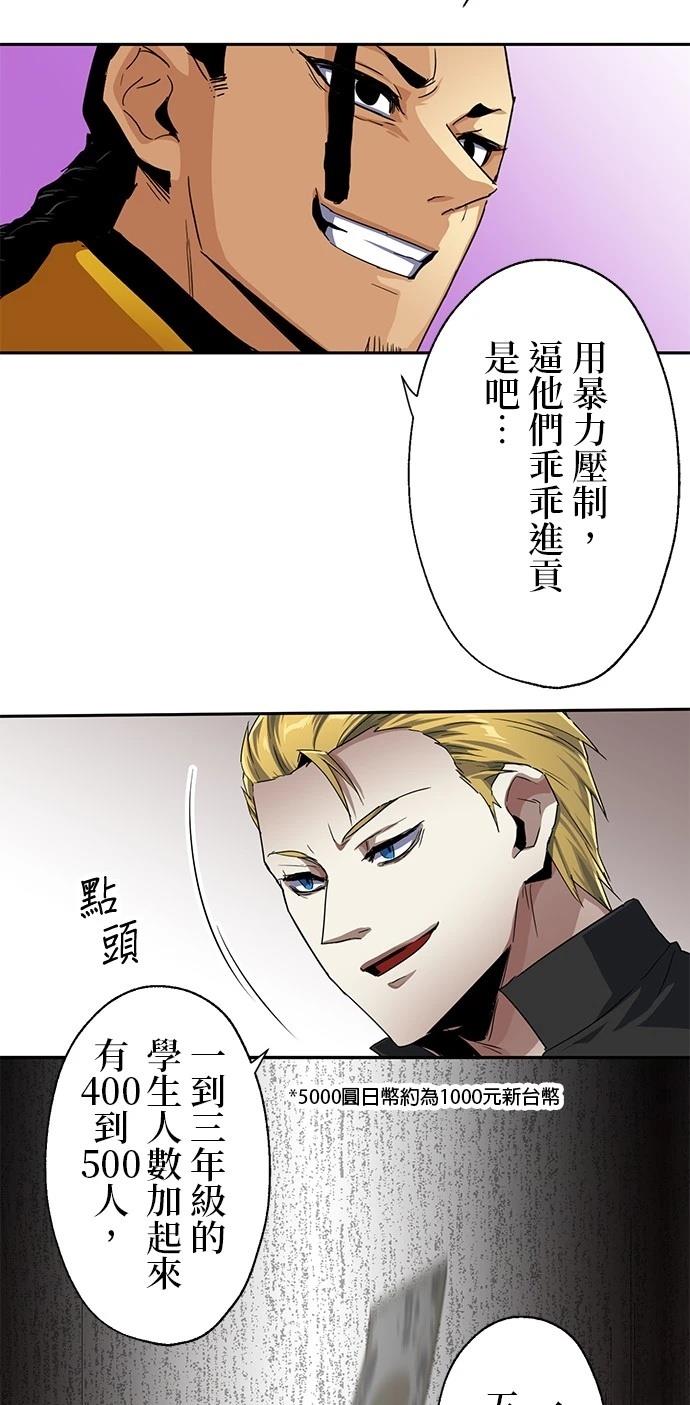 《最强高中生的复仇之战》第20话 第37页