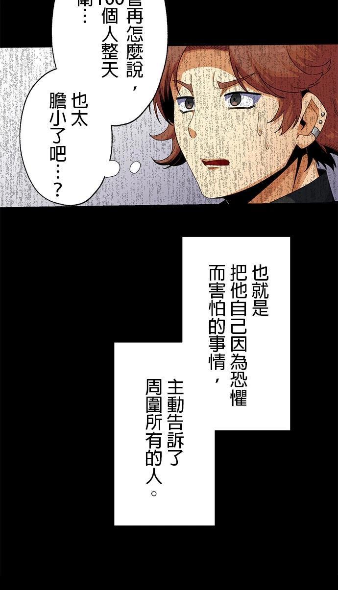 《最强高中生的复仇之战》第19话 第28页