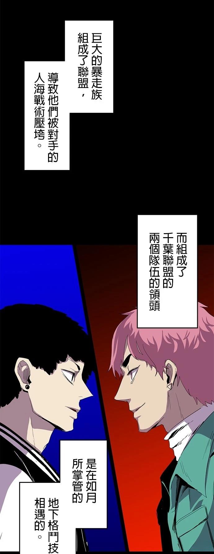 《最强高中生的复仇之战》第29话 第35页