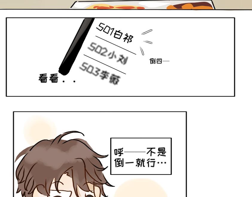 《脸皮有点厚了》第二话不是说不怎么样吗 第20页