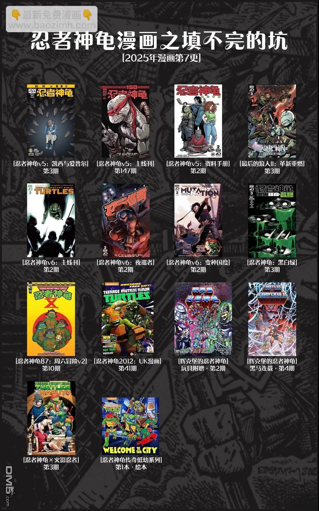 《无尽杀戮-忍者神龟时空破碎》2024SDCC特刊 第32页