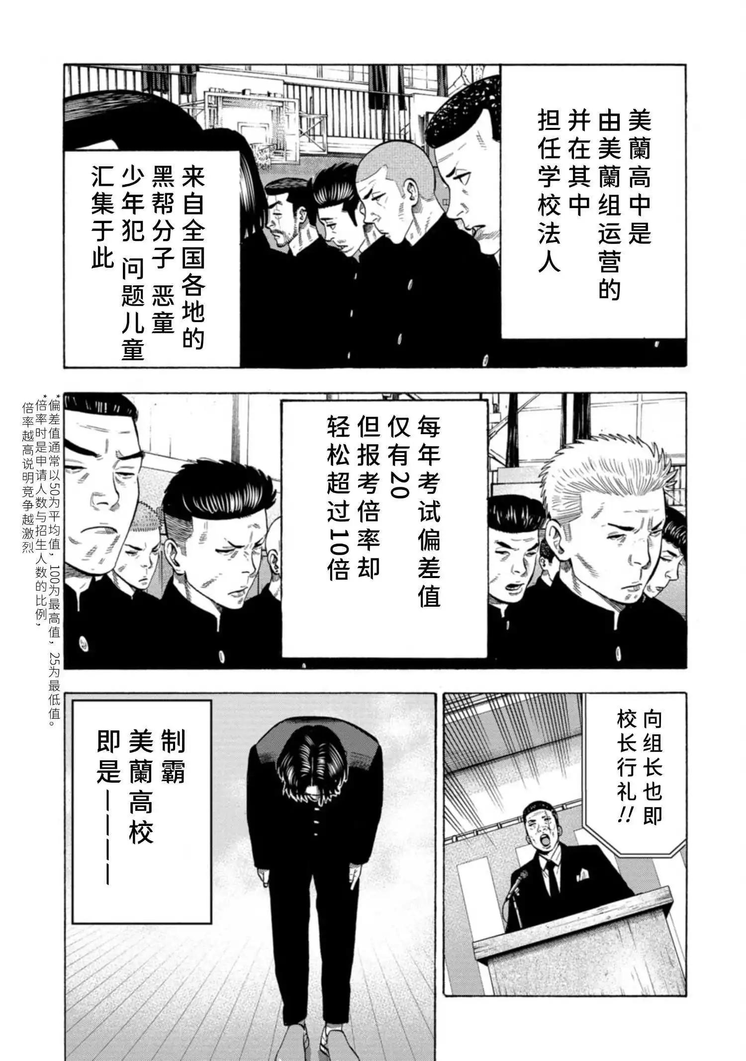 《反派的学校》第1话 美兰高校入学！ 第9页