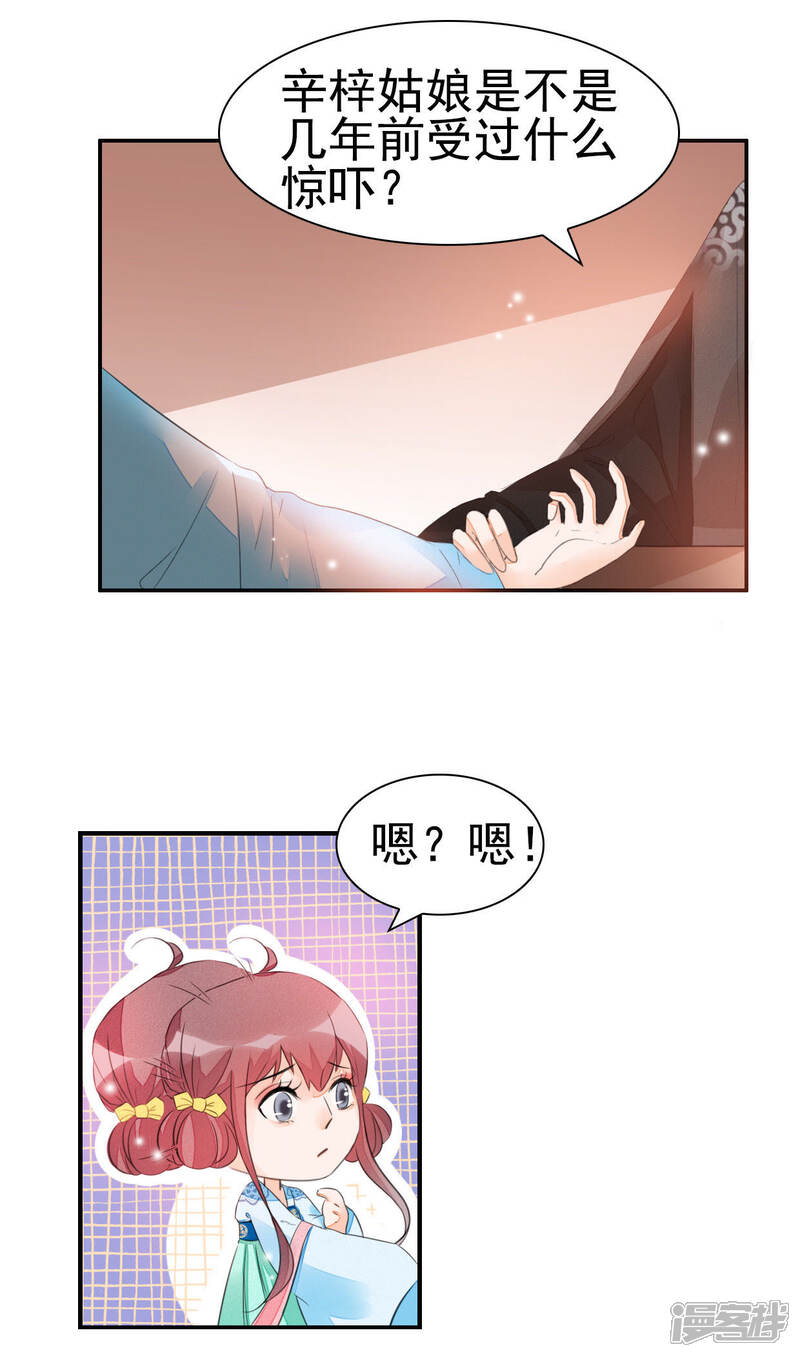 《公主落凡尘》第26话 初遇邵神医 第26页