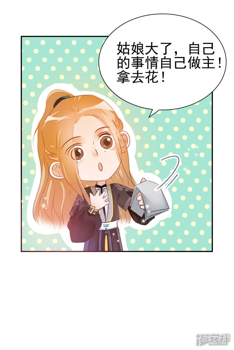 《公主落凡尘》第27话 准备相亲 第25页