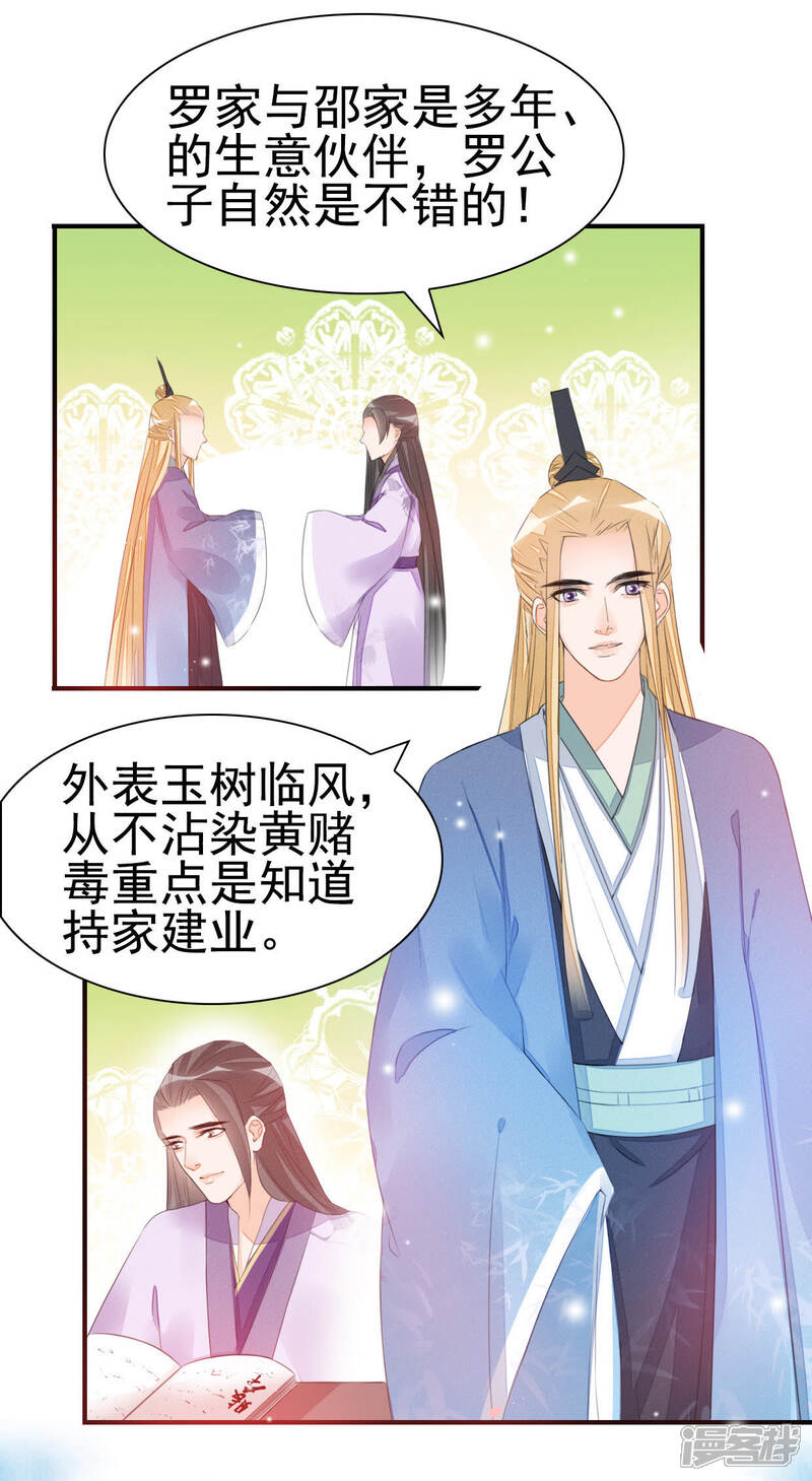 《公主落凡尘》第27话 准备相亲 第34页