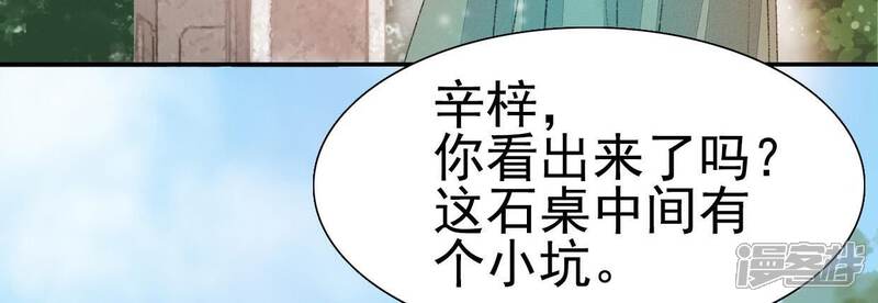 《公主落凡尘》第40话 邵盈盈的噩梦 第7页