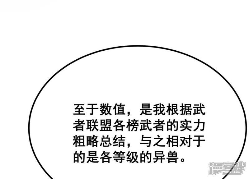 《诸神退散》第41话 屠元的独家力量体系 第73页