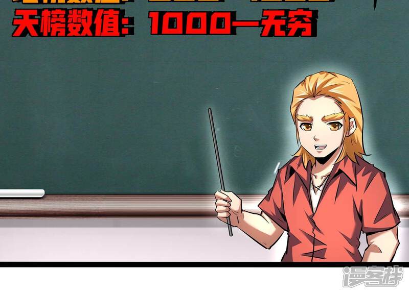 《诸神退散》第41话 屠元的独家力量体系 第75页