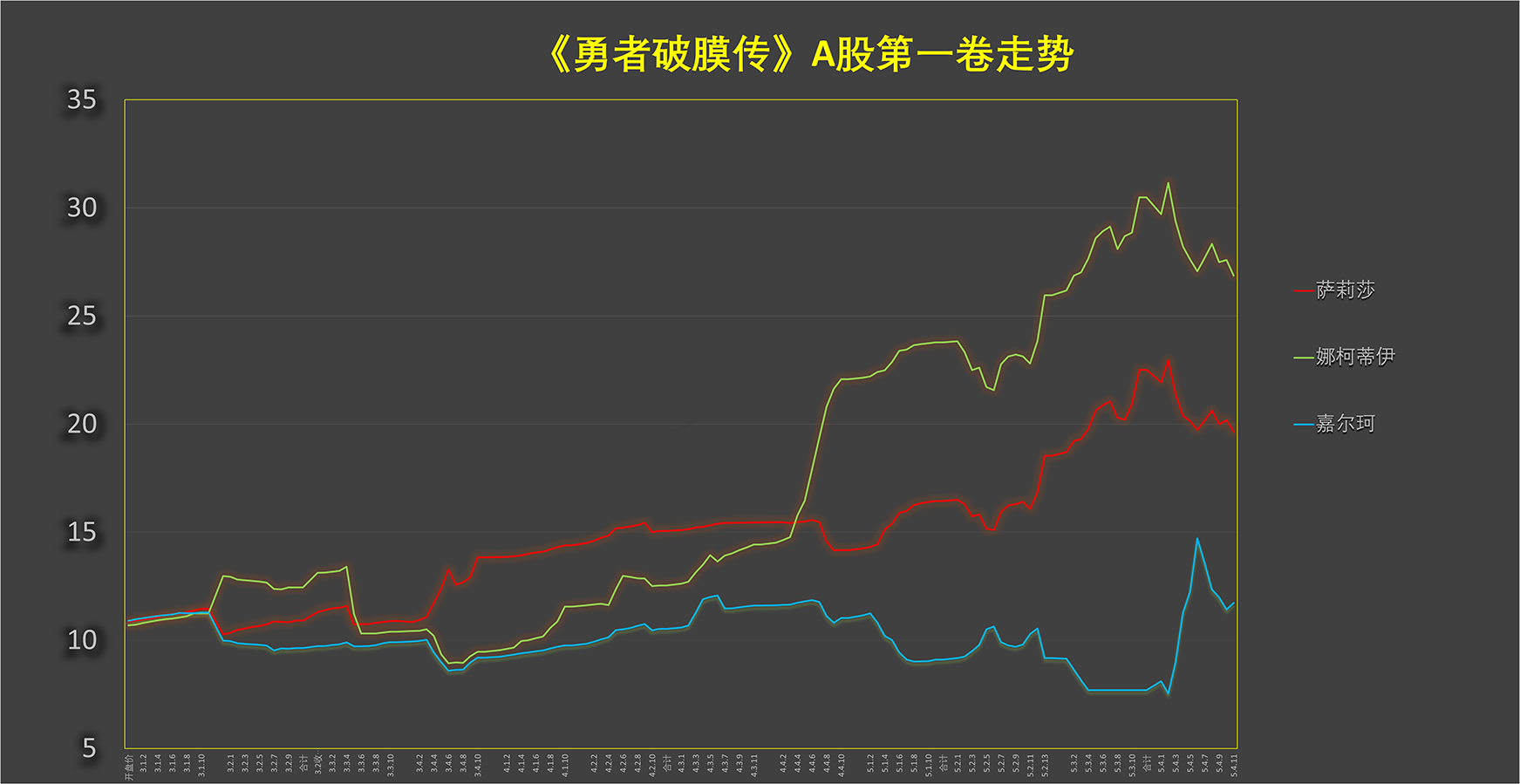 《童贞勇者想处好关系》第一卷特典 第21页