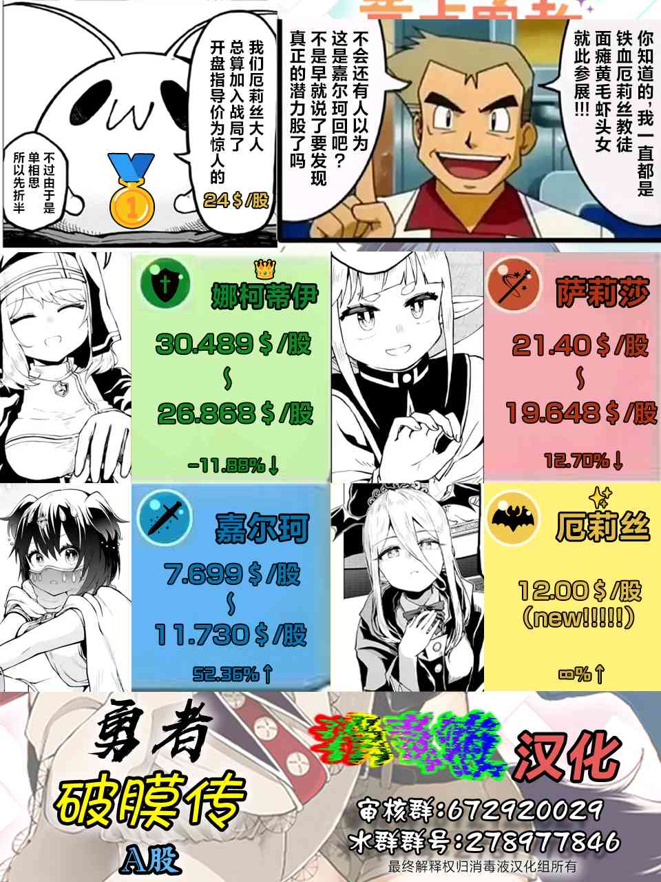 《童贞勇者想处好关系》第5.4话 第13页