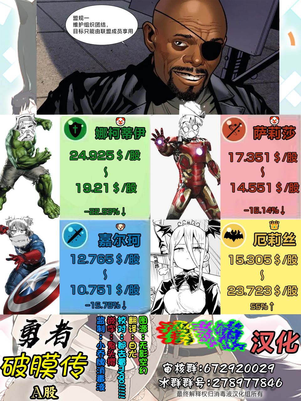 《童贞勇者想处好关系》第6.2话 第12页