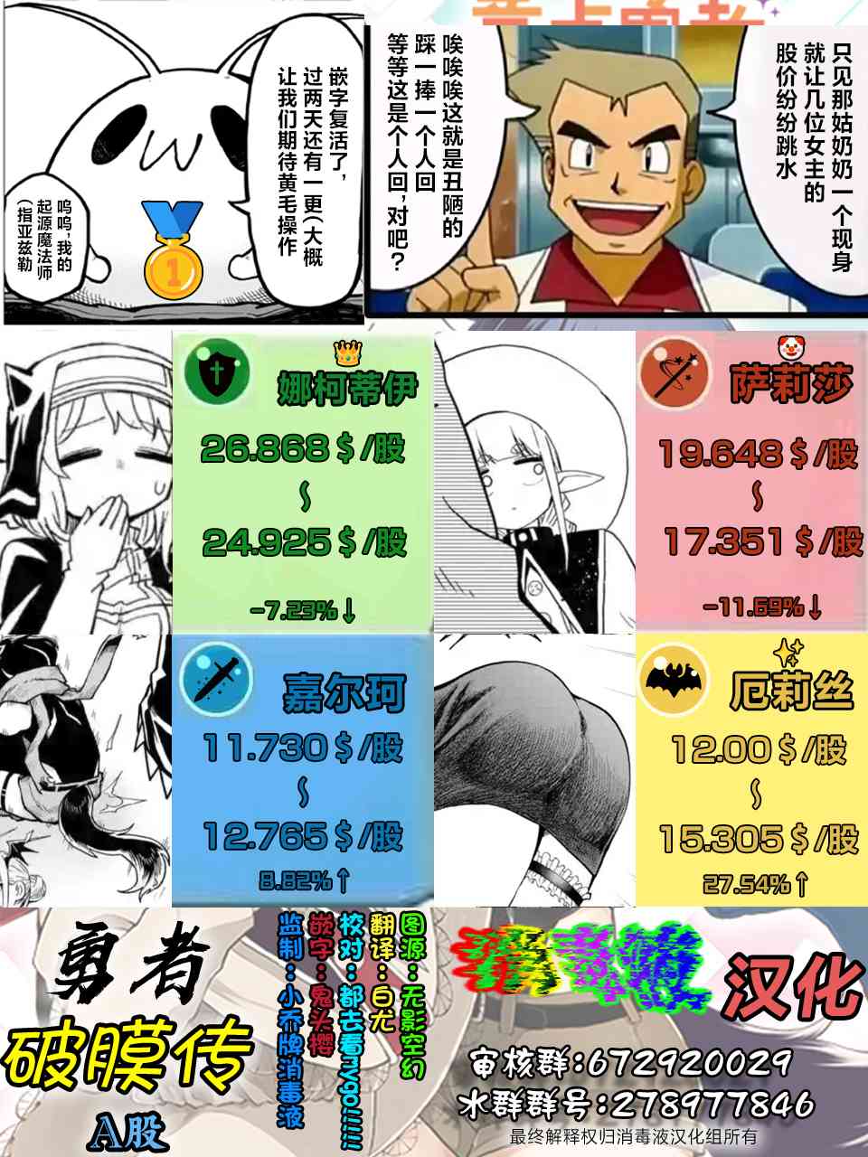 《童贞勇者想处好关系》第6.1话 第12页