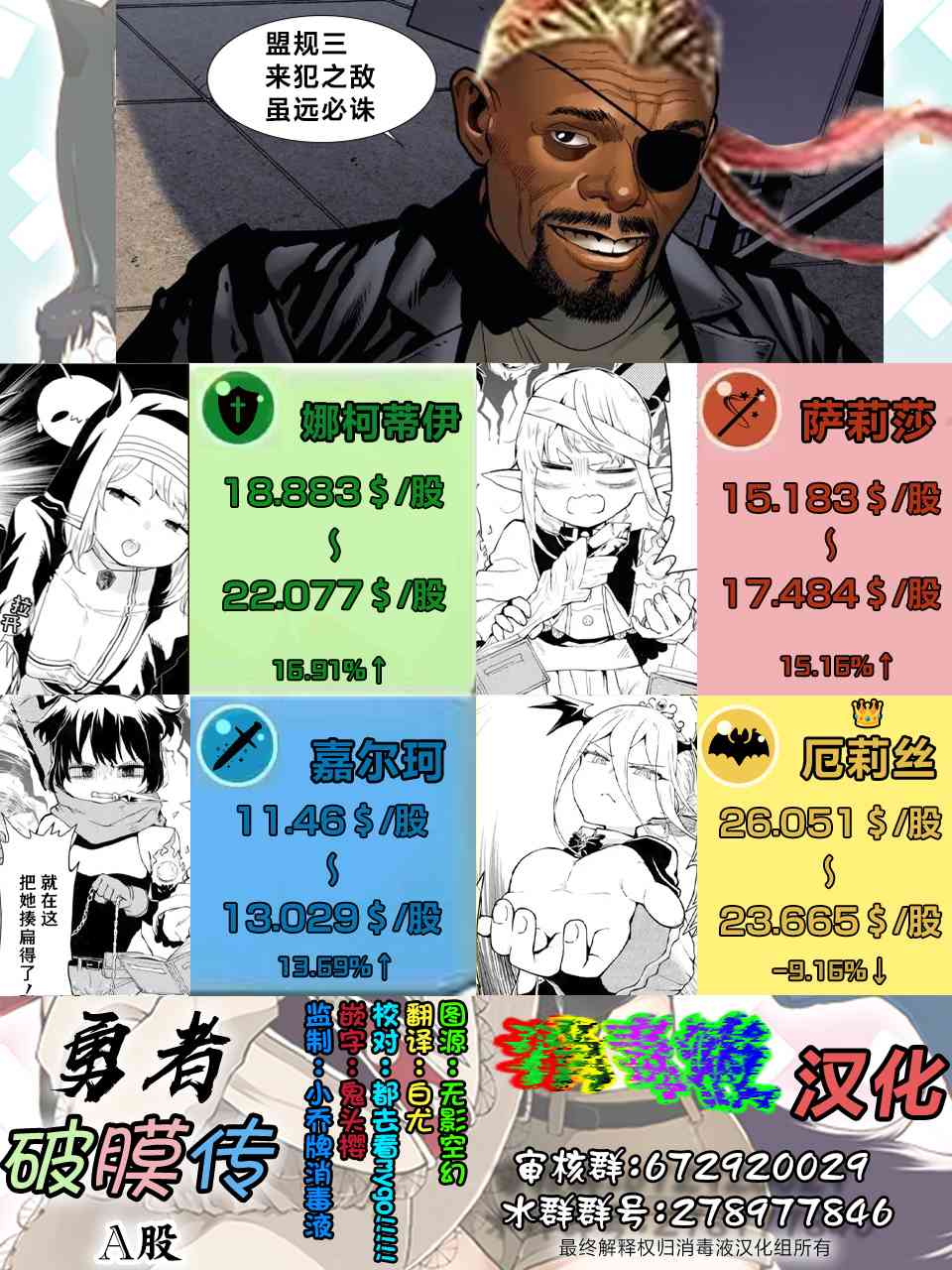 《童贞勇者想处好关系》第6.4话 第12页