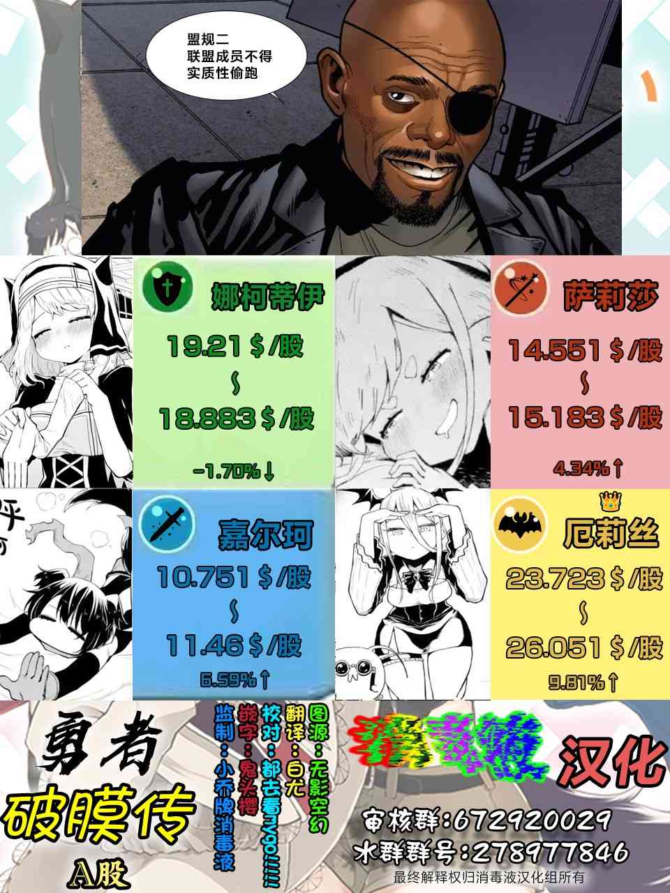 《童贞勇者想处好关系》第6.3话 第11页