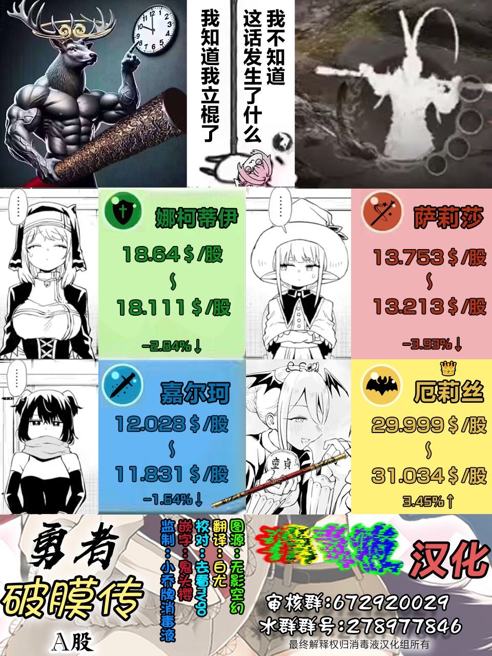 《童贞勇者想处好关系》第7.2话 第13页
